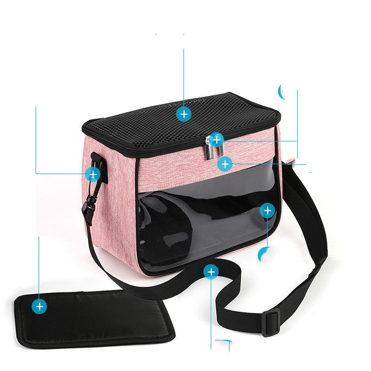 Hamster Crossbody Pet Bag