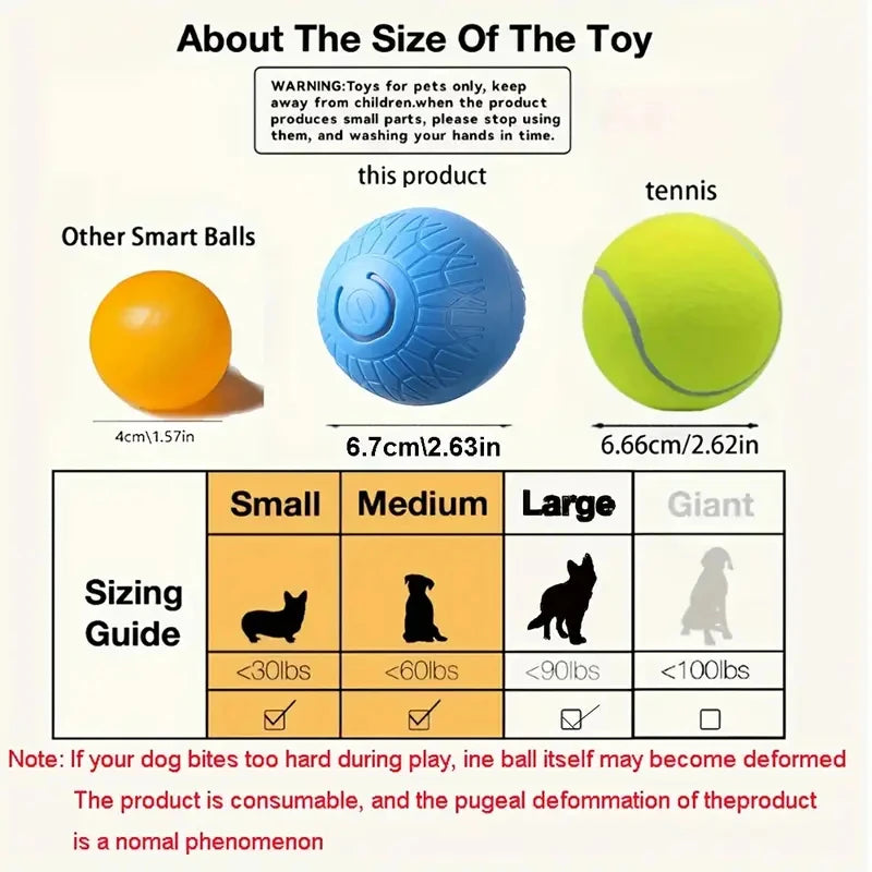 USB Smart Ball Dog Toy